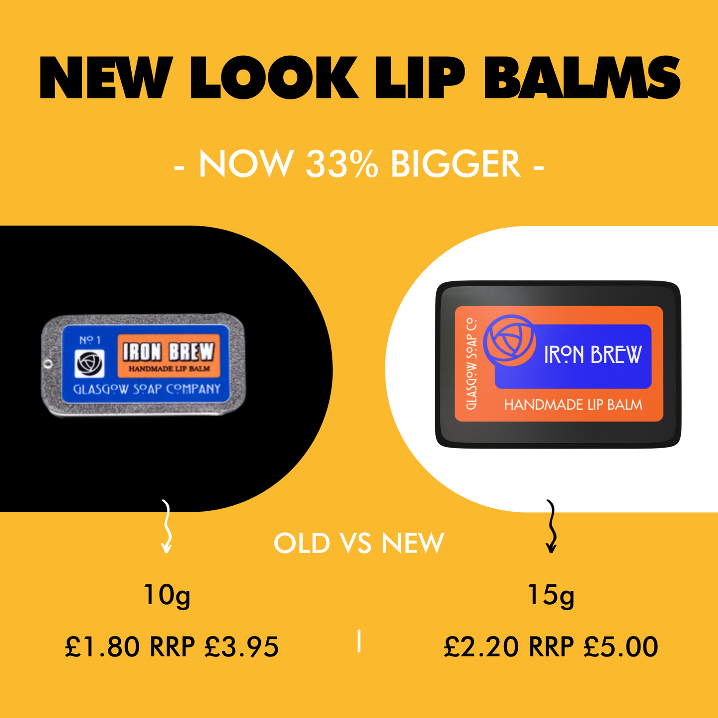Iron Brew Lip Balm 15g
