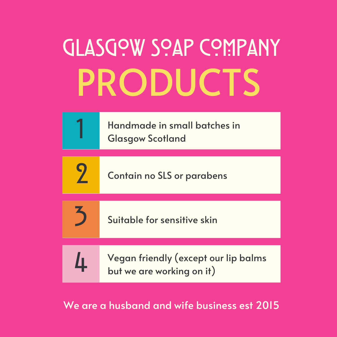 Iron Brew Liquid Soap 250ml
